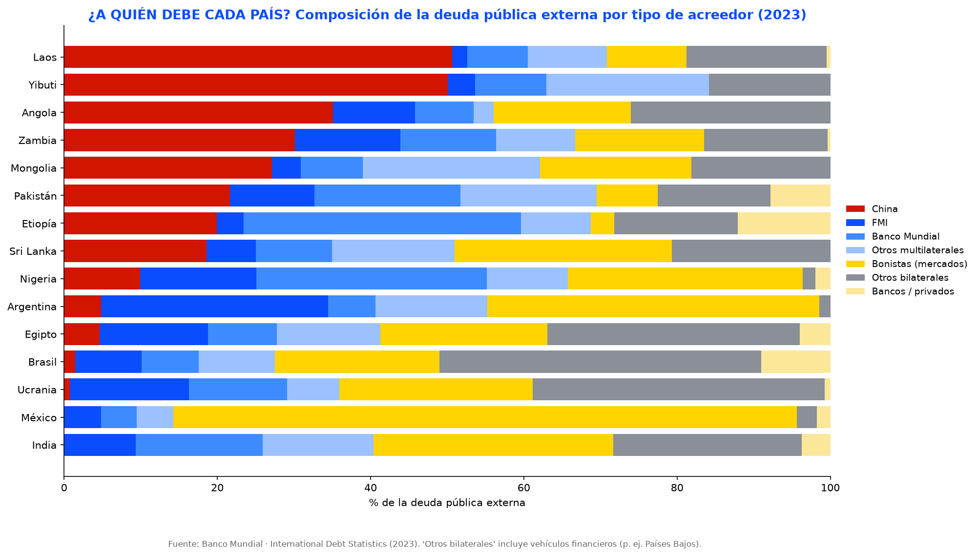 02_composicion