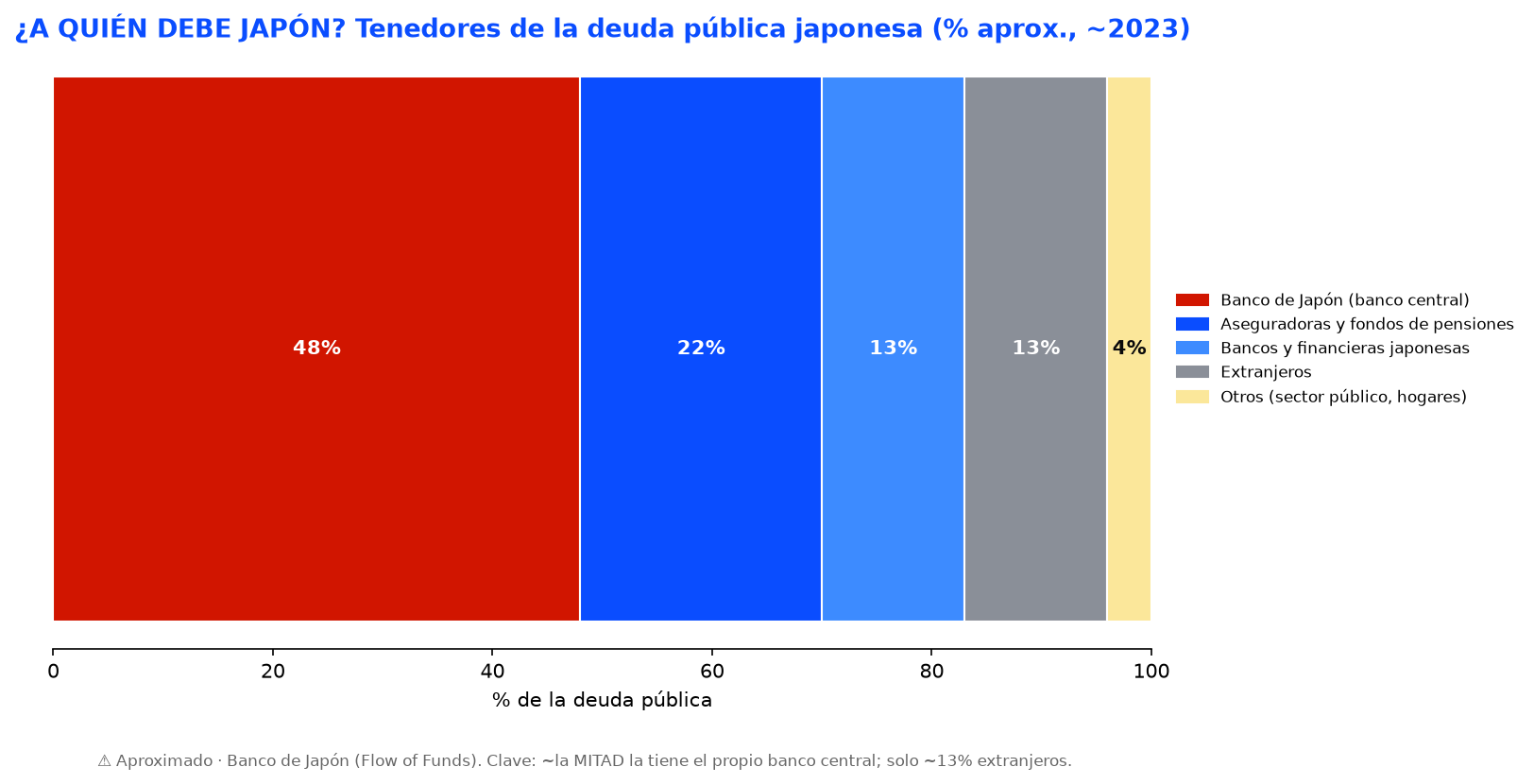 06_japon_tenedores