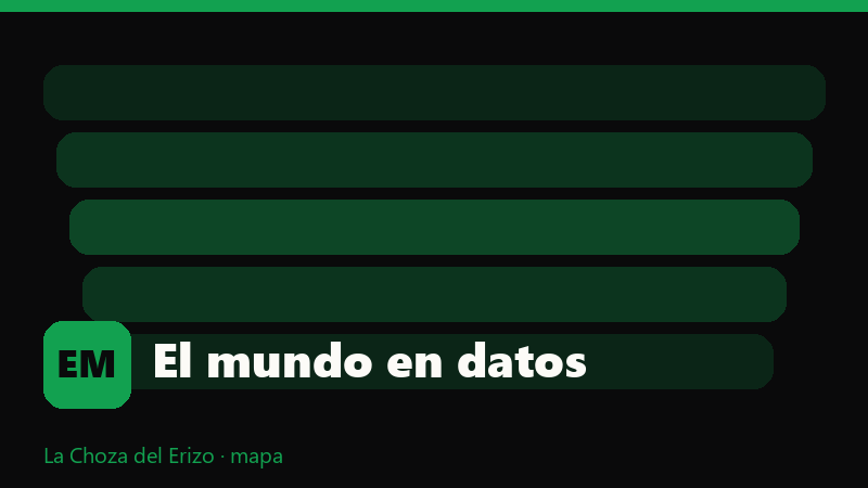 El mundo en datos