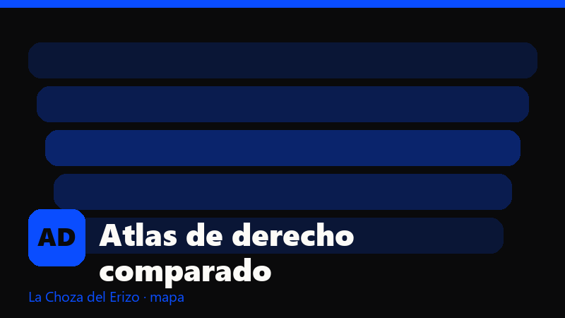 Atlas de derecho comparado