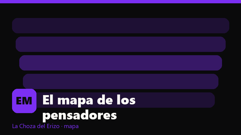 El mapa de los pensadores