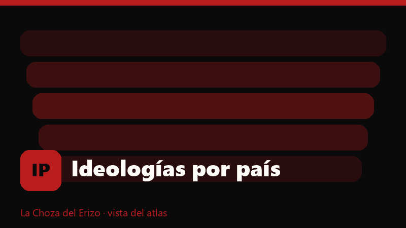 Ideologías por país