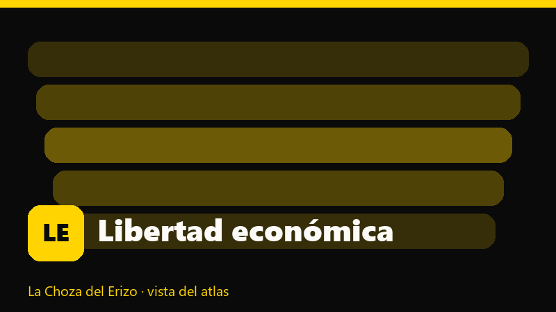 Libertad económica