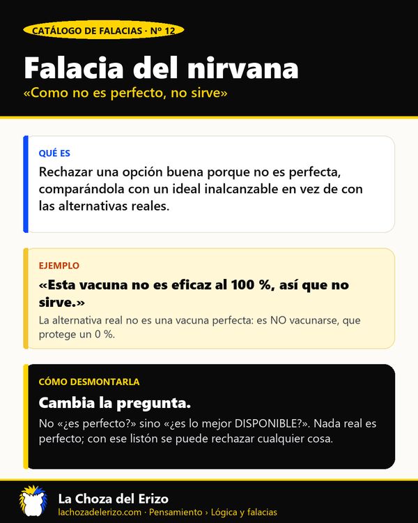 Infografía · La falacia del nirvana (Infografía)