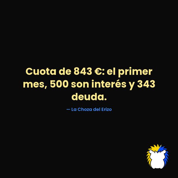 La hipoteca por dentro: la cuota (Tarjeta)